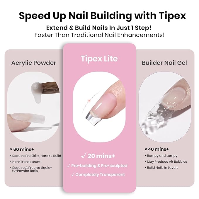 Beetles Tipex Lite Apex Nail Tips Kit,Coffin Short, 192pcs 16 Sizes, with UV Nail Glue, Base & Top Coat, Mini Nail Lamp, Nail Clipper & Cuticle Nipper,Pre-Building Pre-Etched Acrylic Tips Kit