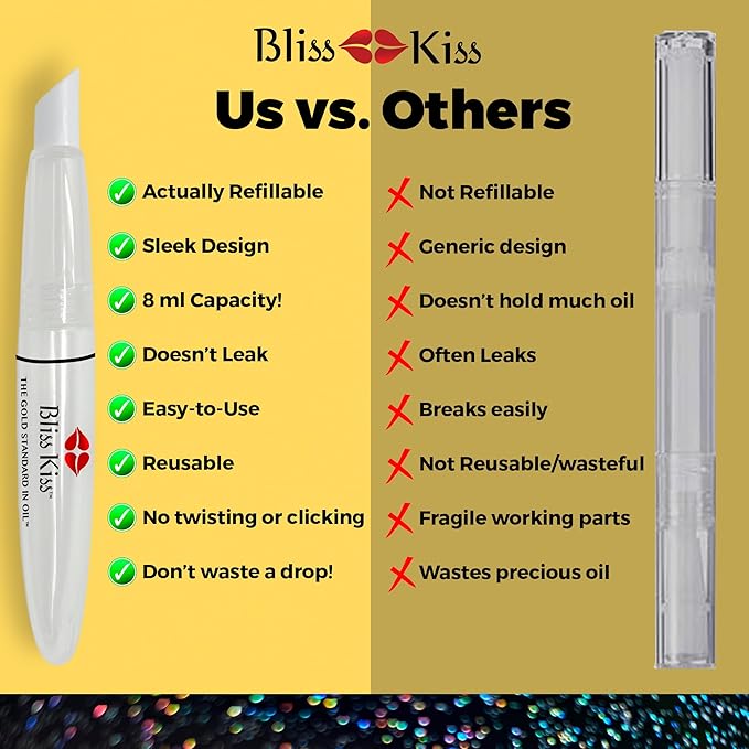 Bliss Kiss Refillable Cuticle Oil Pen for Nails - Empty 8 ml Squeeze Nail Oil Pen with brush applicator from 2-Pack