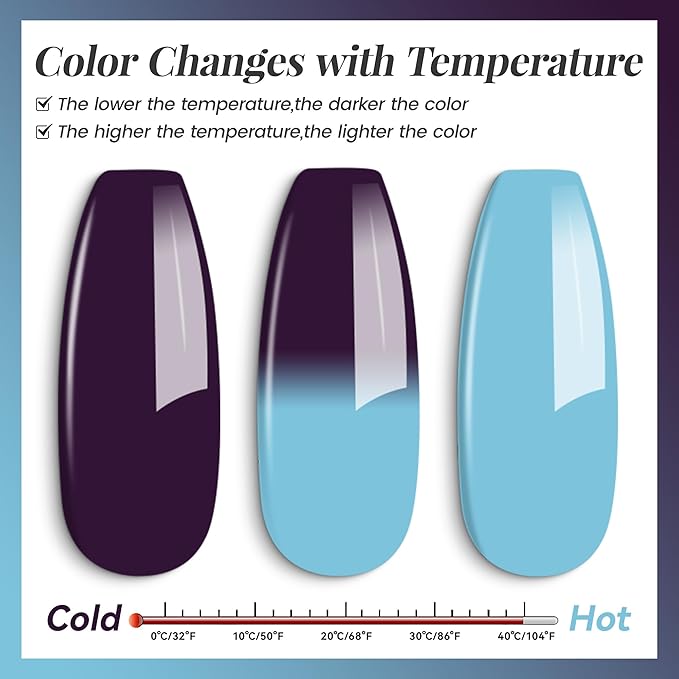 YTD Likomey Color Changing Gel Nail Polish,15ml Blue To Deep Purple Mood Temperature Change Colors Fall Winter Thermal Ombre Manicure UV Varnish,WB429