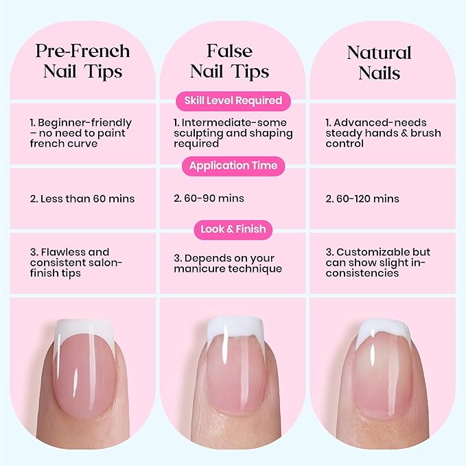 Beetles Summer Press On Nails 224 Pcs 7 Colors, French Tip Nails Medium Almond Classic Fake Nail Tips, Rainbow Soft Nail Gel False Nails Art DIY For Women