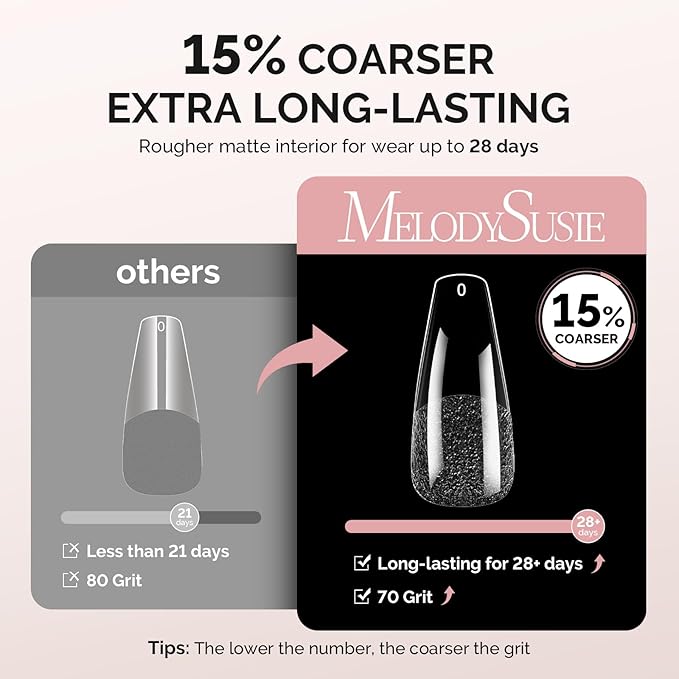 MelodySusie Long Coffin X Nail Tips - 300Pcs 15 Sizes Clear Acrylic, Half Matte Full Cover Press on Nails for DIY Extension & Salon Use,Pre-Shaped for Long-Lasting Manicure