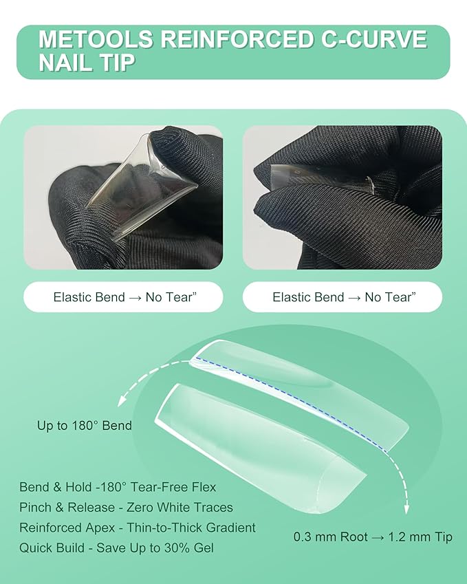 Extra Thick Short Coffin Nail Tips, Natural Curve Strong Clear Pre-etched Press on Nail Gel Extension, Full Cover False Nail Tipsfor Acrylic French Salon DIY 15 Sizes 360 pcs