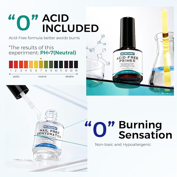 Morovan Nail Dehydrator and Primer with Gel Base & Top Coat Set 4PCS Professional Fast Dry Acid Free Supplies Primer for Acrylic & Gel Nail Polish Gifts
