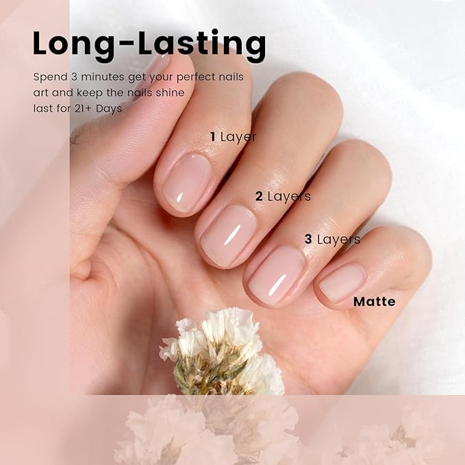 RARJSM Nude Gray Pink Rubber Base Gel Polish Skin Tone Jelly Rubber Base Gel for Nails Natural Clear Color French Manicure Brush on Extend Buidler Gel Soak Off Curing Requires 15ml Salon Home DIY Use