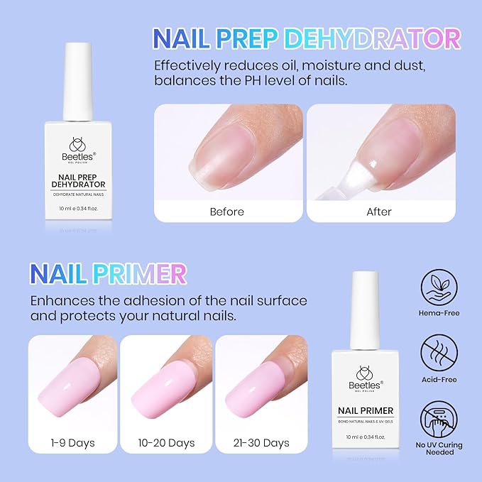Beetles Base and Top Coat Set with Nail Dehydrator and Primer, 5 Pcs 10ml Glossy Matte Top Coat Gel Nail Prep Acid-Free and Hema-Free Dehydrate Bond Primer Kit