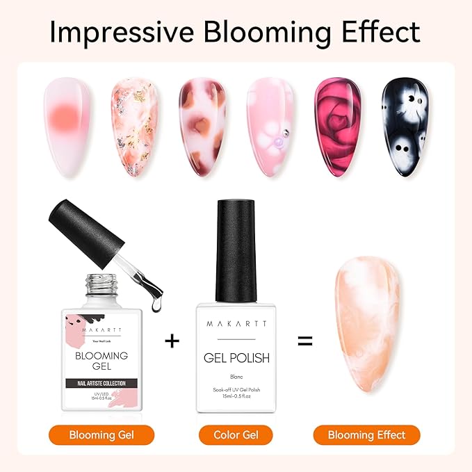 Makartt No Wipe Top Coat and Base Coat Kit with Clear Blooming Gel Bundle, Clear Gloss Shiny Stain Resistant General Gel Top Coat Nail Polish, Clear Blooming Gel 15ml for Spreading Effect