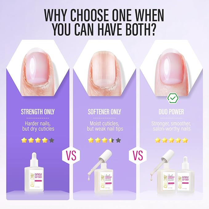 CHUCHU Nail Repair and Cuticle Softener: Milky White 2pcs 15ml Protein Keratin Strengthener for Weak Ridges Discolored Nails Women Clean Natural Look