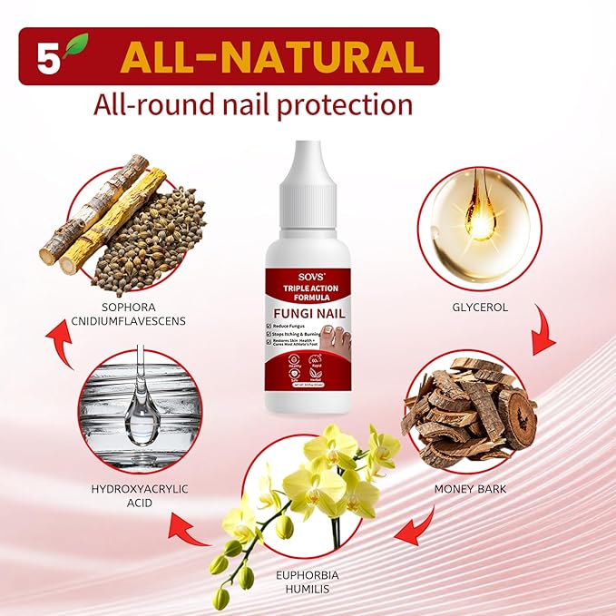 Fungi Nail Toenail Treatment,Gentle Formula, Effectively Improves Nails for a More Beautiful Appearance (1Pcs, 0.5 oz)