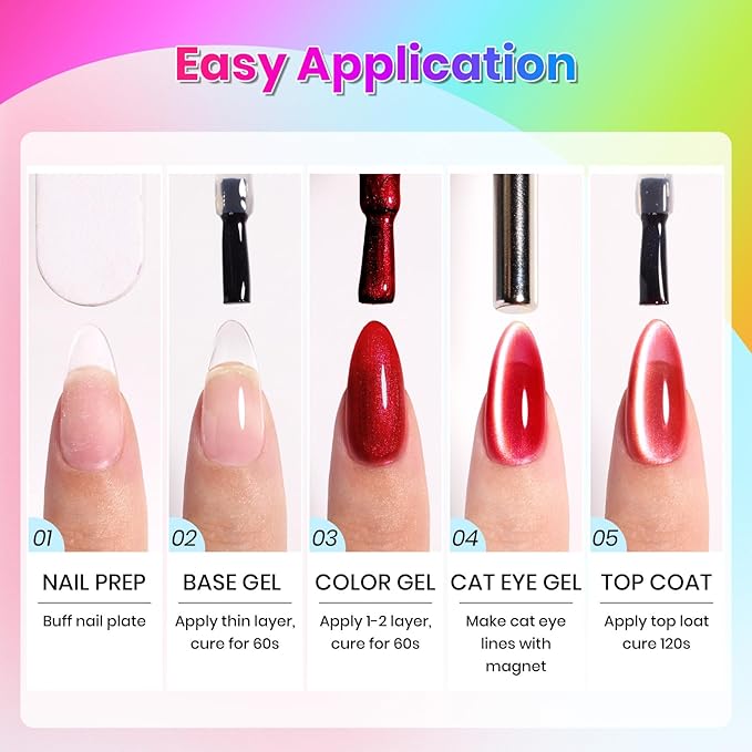 Beetles Fairy Prism Cat Eye Gel Nail Polish Set - 6 Colors Glitter Cat Eye Gel Polish Kit Red Green Blue Pink Purple Magnetic Shine Soak Off UV Salon DIY Manicure Spring Gift for Women