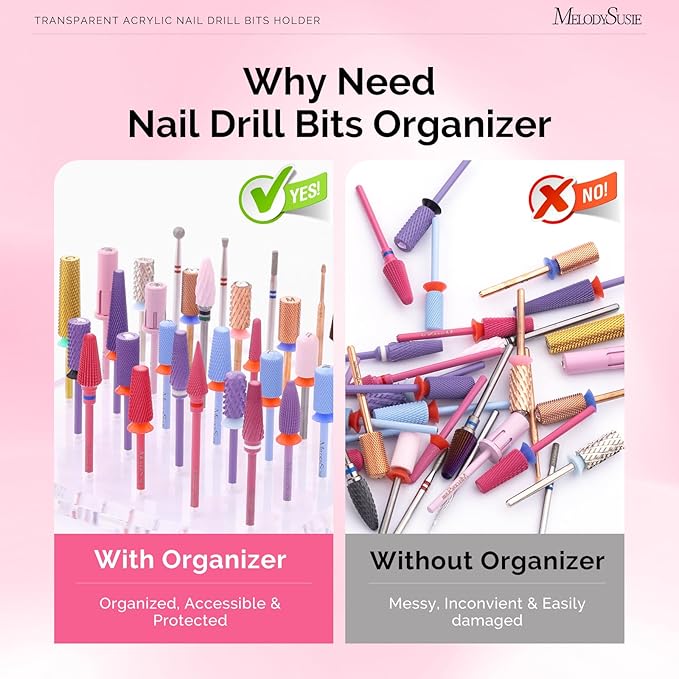 MelodySusie Nail Drill Bits Holder with 36 Holes, Visible Sturdy and Compatible with 3/32" Acrylic Drill Bit Organizer and Storage for Salon & Home, Square（not include bits）