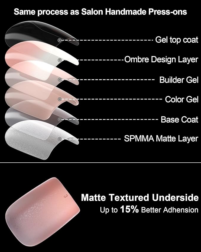 Press on Nails,Ombre Short Square, 19 Sizes, 38 Pieces,Fake Nails with Brush-on Glue & Adhesive Tabs (Pink White Ombre)
