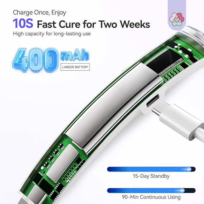 SAVILAND UV Nail Lamp for Gel Nail: 10s Fast Flash Cure Lamp Handheld U V Light 2 Lighting Modes Travel Mini Gel Light Rechargeable Cordless Portable LED Lamp for DIY Manicure Home