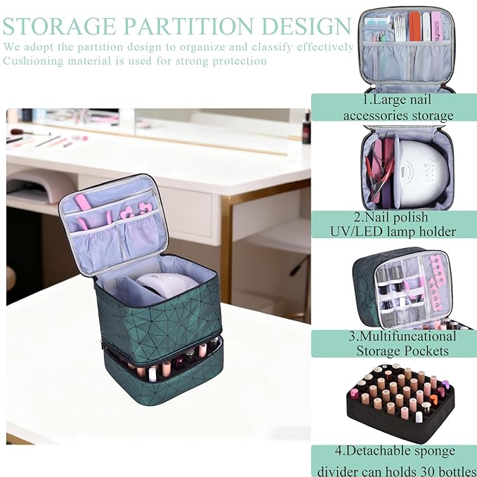 PU Leather Nail Polish Organizer, Double Layer Nail Polish Storage Holds 30 Bottles (15ml/0.5fl.oz) & Nail Lamp, Portable Nail Bag Organizer Case for Nail Tech Travel & Manicure Kit