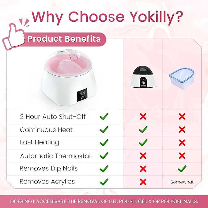 Yokilly Nail Soaking Bowl Heated: 50% Faster Nail Soak off Bowl for Women Nail Beginner - Electric Manicure Nail Bowl for Home Salon (White)