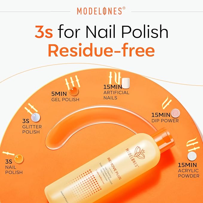 Modelones Nail Polish Remover, Acetone Nail Polish Remover Enriched with Jojoba Oil Gel Polish Remover for Gel Glue Acrylic Dip Powder Remover for Home Salon(8 FL.Oz., Pack of 2)
