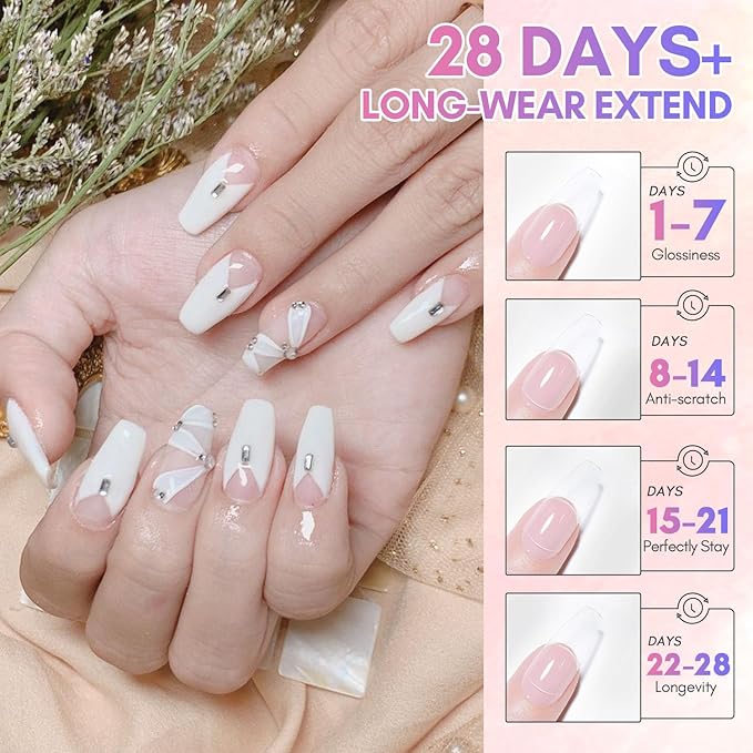 Makartt Poly Nail Gel Kit, 2 PCs 50ML Poly Extension Gel Nail Kit White Pink Colors, Gel Builder for French Design Nail Extension Natural-Looking, Nail Strengthener, 3D Diy Hard Gel Manicures