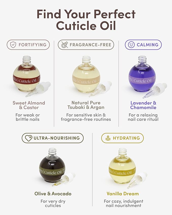 ella+mila Nail Cuticle Oil with Olive & Avocado - Deep Moisture Cuticle Oil for Nails - Intense Hydration for Dry Cuticles - Vegan Nail Care Products - 2.3 fl oz