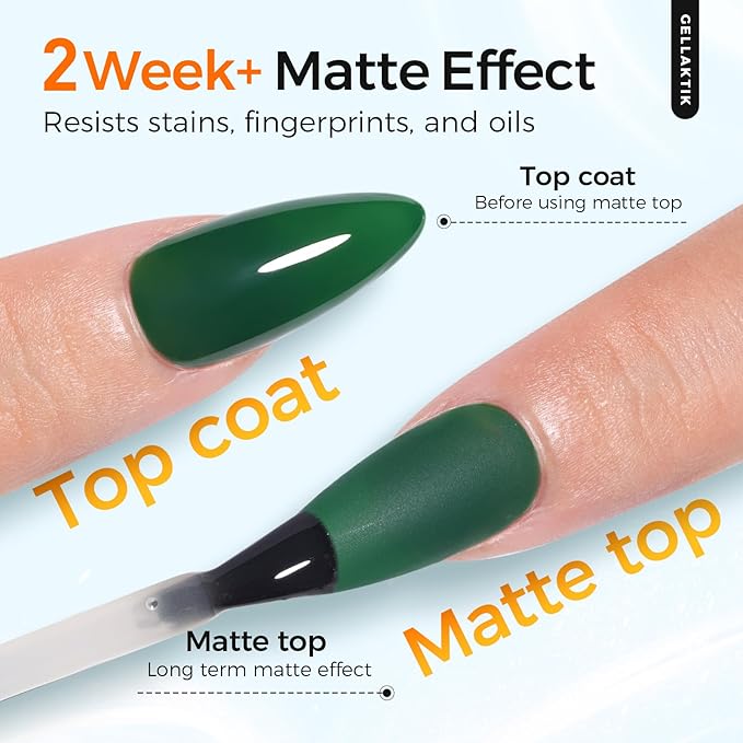 Gel Base and Top Coat Set, 3 Pcs 15ml No Wipe Glossy & Matte Top Coat - Long Lasting Manicure for DIY at Home and Salon Use, UV LED Nail Lamp Required
