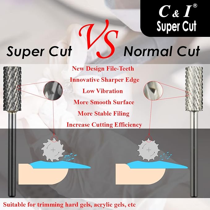 Super Cut Upgrade Edition, Small Barrel Nail Drill Bit for Electric Manicure Drill Machine, Remove The Nail Gels, Acrylic Gels, or Dip Powder (4 Extra Coarse -4XC)