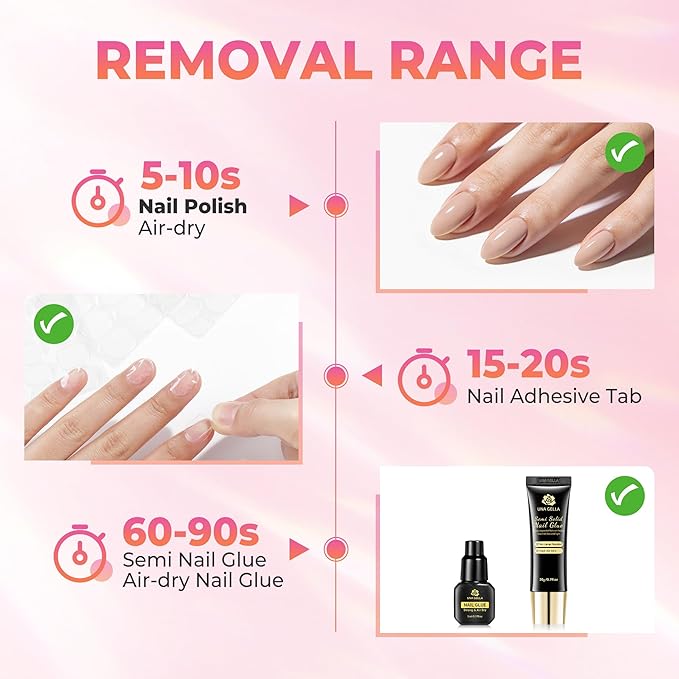 UNA GELLA 20ml*2PCS Nail Glue Remover for Press on, Multi-Functional Pinpoint Glue Remover Fast Removal Gentle Non-Acetone with Crystal Sticks for Nails Polish False Acrylic Nail Tips Home DIY