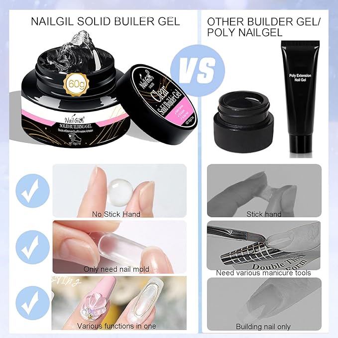 NAILGIL Solid Sculpture Builder Gel, Non-Stick Hand Nail Extension Gel for 3D Carving Decoration Soak Off UV LED Nail Art Salon, 60g(2.1fl oz), Clear