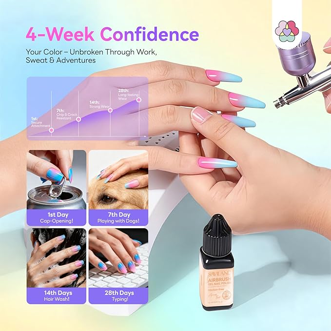 SAVILAND Airbrush Gel Nail Polish Hema-Free: Dilution-Free 12PCS Non-Acetone Airbrush Paint for Nails 15ML Highly Saturated Macaron Colors Ombre Nail Polish Color Spray Airbrush for Nails Art Design