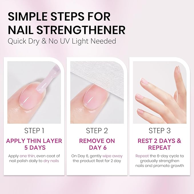 Sheer Nail Polish Quick Dry，Regular Air Dry Fast Fingernail Lacquer Base Coat, Help Nail Strengthener, Hardener, Strong and Growth 0.54 fl.oz