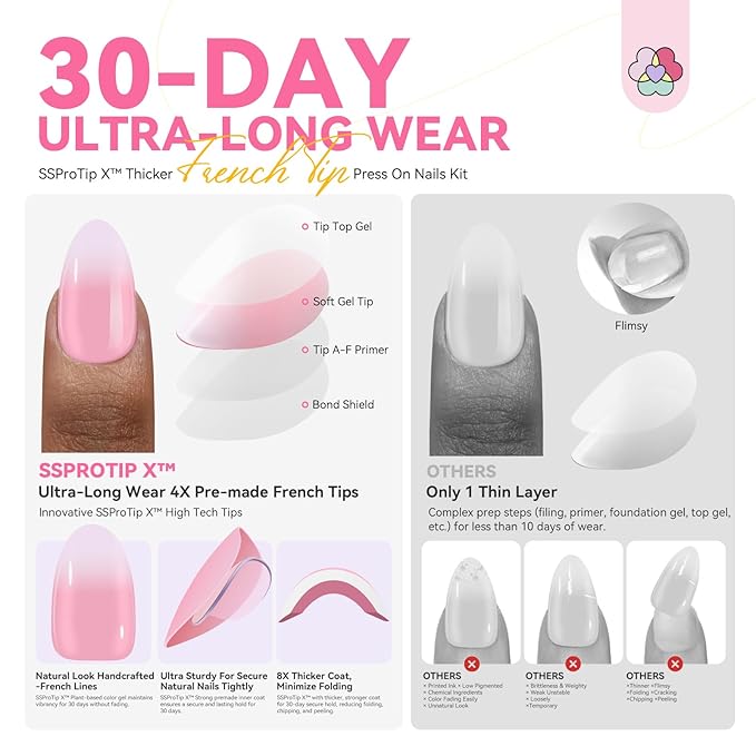 SAVILAND Almond Nail Tips 30 Days Wear: 96 Pcs 16 Sizes French Tip Nails Pink White Ombre Full Cover False Nail Tips Strong Nail Glue For Nail Tips Nail Primer Builder Nail Gel LED Lamp Manicure Kit