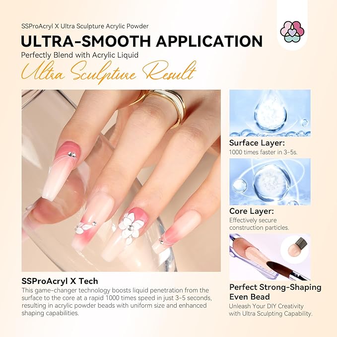 SAVILAND Nude Acrylic Powder: Smooth & Healthy Keratin Acrylic Nail Powder Ultra-High Blend Tech Professional Powder for Beginner Nail Extension & 3D Carving Home Travel