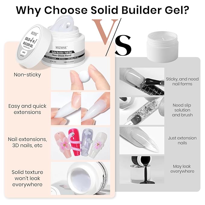 MIZHSE 100g Milky White Solid Builder Gel for Nails, Large Capacity Hard Builder Gels Kit for Nails Sculpting for 3D Art Gel U V LED with 36pcs Dual Form, for Nail Salon Home DIY