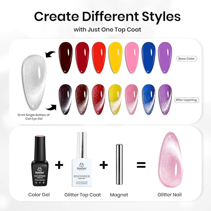Beetles Cat Eye Gel Top Coat，2 in 1 Top Coat Gel Nail Polish & Cat Eye Magnetic Effect No Wipe - Shine Finish and Long Lasting, Soak Off LED Nail Lamp Nail Art Design Manicure Diy at Home