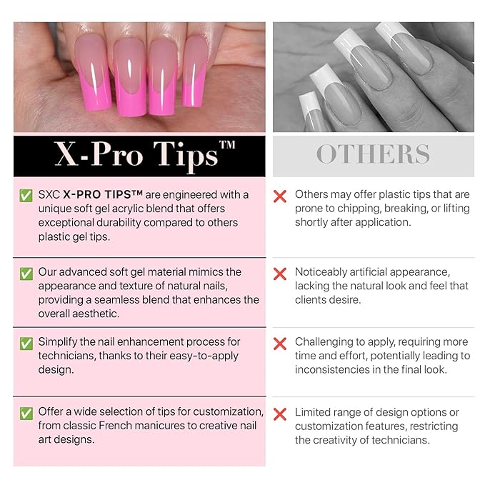 SXC Cosmetics French Tip Press On Nails – 5 Pink Series, Extra Short Square, X-Pro Tips Starter Kit | 150PCS, 15 Sizes, 5 Styles, Beginner-Friendly