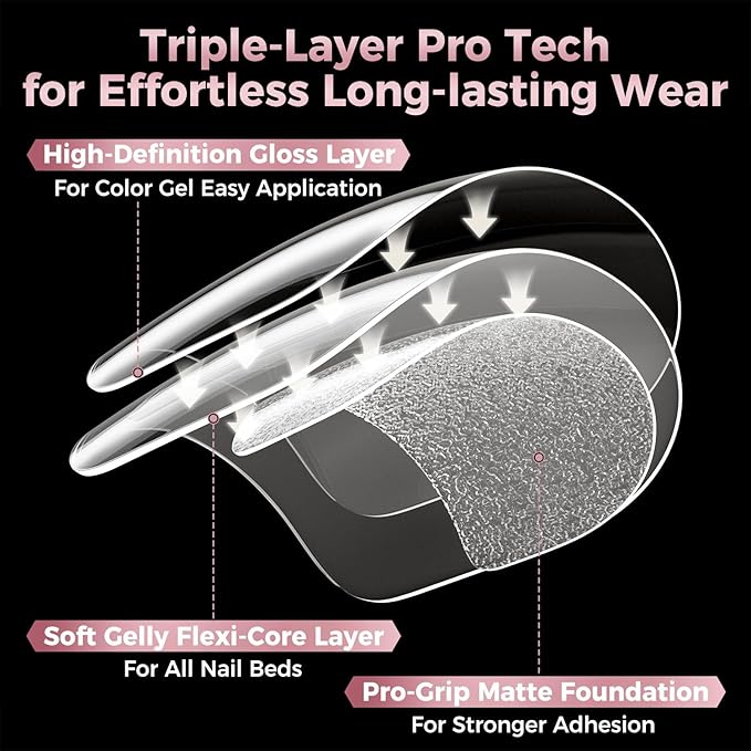 Square Nail Tips: 240Pcs Short Squoval Soft Gel Tips, Pre-Etched Full Cover Gelly Fake Nails, No Filing Needed, Thin Cuticle & Thick Tip Clear Extension System for DIY Home Salon 12 Sizes