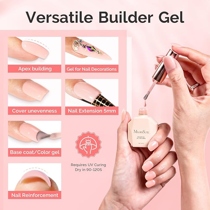 MelodySusie 2PCS 15ML Nude Builder Nail Base Gel for Nails Thickening,Soak Off UV Extension Gel,Rhinestone Glue in a Bottle for Nail Art Design Gift for Women DIY Manicure at Home 019 * 2