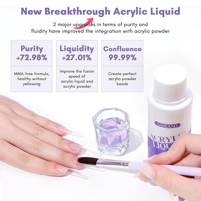 SAVILAND Acrylic Nail Kit with Drill: 15g White Pink Clear Acrylic Powder and Liquid, 100 Nail Forms, Brushes, Primer, Top Gel, Extension Tools Kit for Beginners Home DIY & Salon Use