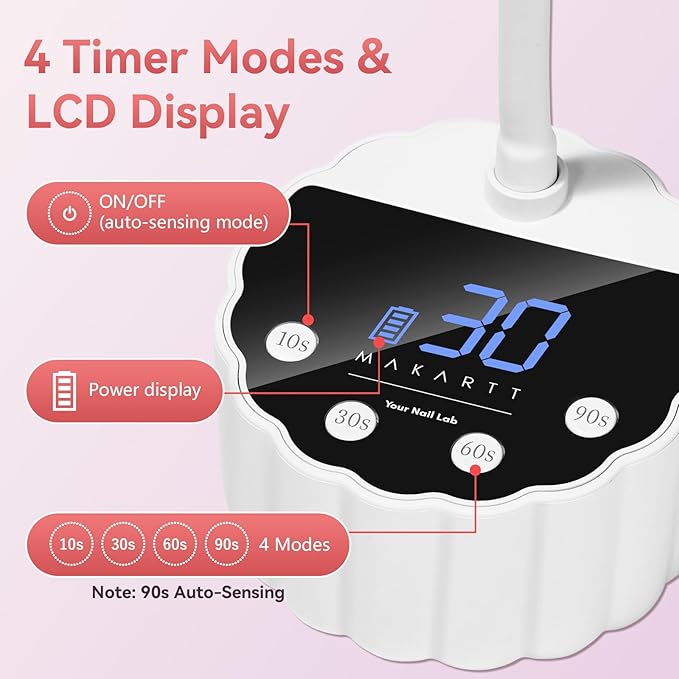Makartt UV LED Nail Lamp - Gooseneck 34mW/cm² Flash Cure Lamp Rechargeable UV Light for Gel Nails with 4 Times & Auto Sensor USB Cordless Fast Curing Nail Art Design for Salon Home DIY (White)
