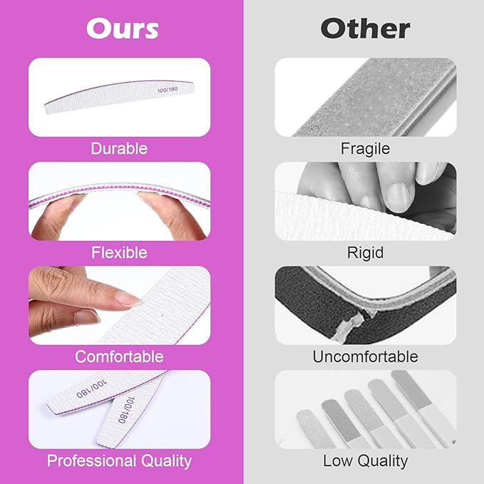 150 Pcs 100/180 Grit Nail Files Bulk, Professional Nail Files 100/180 Grit, Double Sided Emery Boards Reusable Manicure Tools for Acrylic Natural Nails, Home or Salon Use