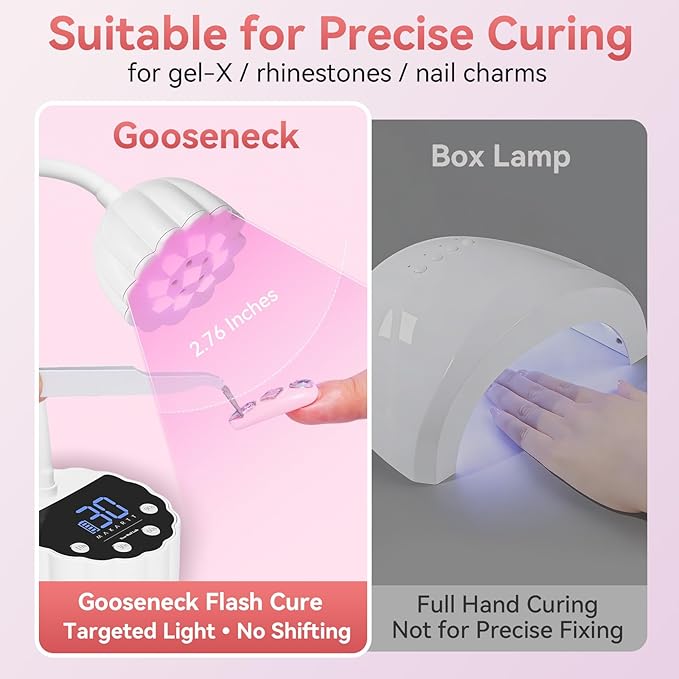 Makartt UV LED Nail Lamp - Gooseneck 34mW/cm² Flash Cure Lamp Rechargeable UV Light for Gel Nails with 4 Times & Auto Sensor USB Cordless Fast Curing Nail Art Design for Salon Home DIY (White)
