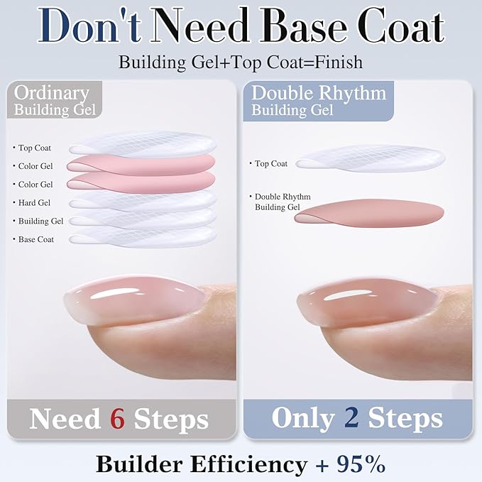 Double Rhythm Clear Gel Nail Polish 15ml Nail Strengthener Builder in a Bottle Nail Extension Hard Gel Soak Off Long Lasting UV Gel (Light Nude 8 in 1-6)