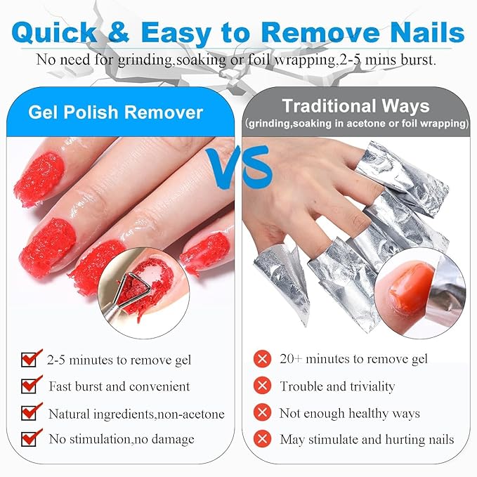 LOUINSTIC 3-in-1 Gel Nail Remover Kit – Gel Nail Polish Remover, Liquid Latex Peel-Off Tape, Cuticle Oil for Nails & Manicure Tools – Acetone-Free, Low Odor, Removes Gel in 2–5 Min, No Foil