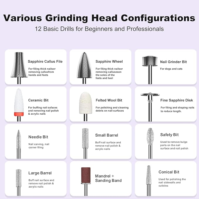 Professional Electric Nail Drill Kit,30000RPM Alloy Electric Nail File for Acrylic Nails Gel Polishing Callus Remover,LED Display,12 in 1 Cordless Quiet Manicure Pedicure Kit for DIY,Home Salon Use