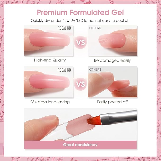 ROSALIND RosePink&White Poly Extension Gel for Nails, 2 PCS 1oz/30ml RosePink&White Poly Builder Pink for Gel Nail Extension