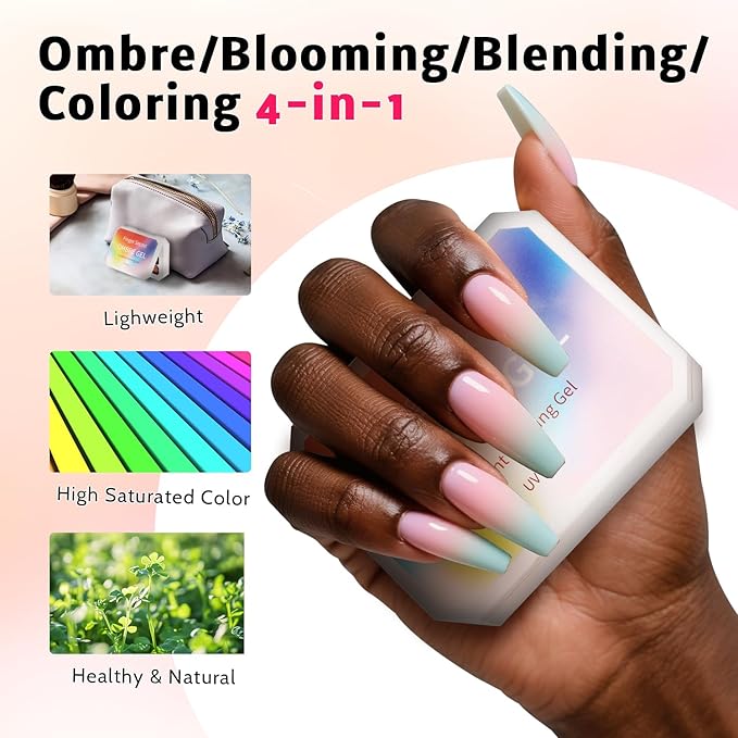 Sponge Pat Gel Nail Polish Palette, 12 Colors Blending Ombre Gel Polish Gradient Painting Nails Art, No Wipe, UV/LED Cured (12 Colors D)