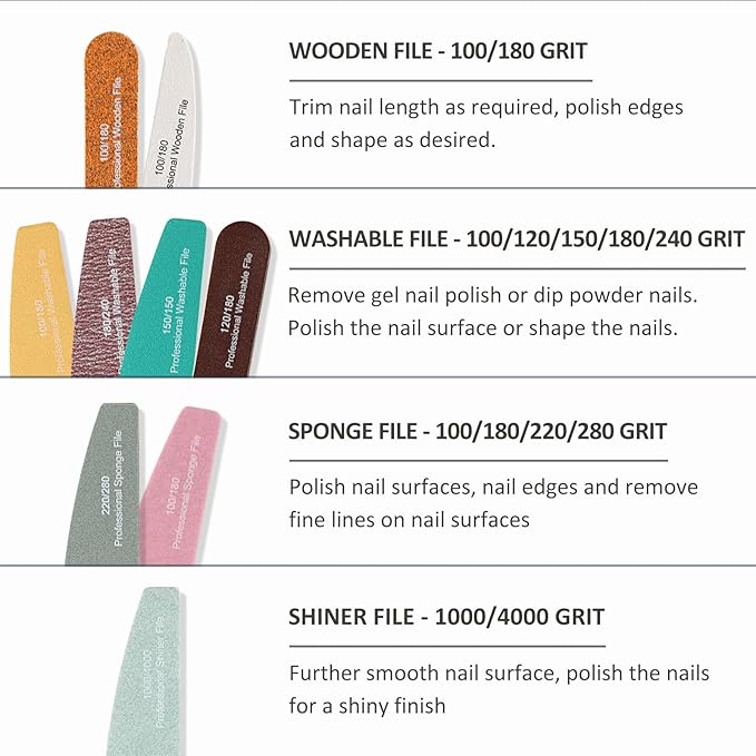 9Pcs Nail Files Buffer Set Double Sided Professional Emery Boards for Natural Acrylic Nails 100/120/150/180/220/240/280/1000/4000 Grit Washable Soft Nail Filer Manicure Tools Home Salon Use