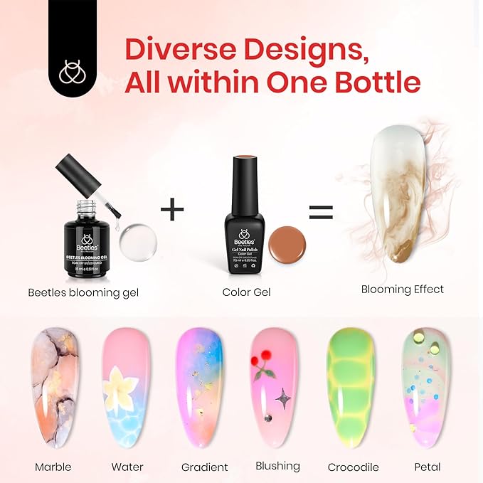 Beetles Blooming Gel and Glossy Top Coat Set, 2 Pcs 15ml Soak Off UV LED Gel Nail Polish, Easy Marble Watercolour Blooming Effect, Long Lasting High Shine Finish