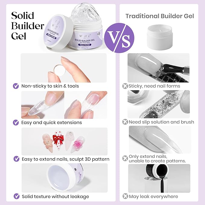 MIZHSE Hema-Free Solid Builder Gel for Nails, 60g Non-sticky 3D Sculpting Gel for Nail Art Clear Hard Molding Gel U V/LED Soak Off Extension Gel for Woman Girl Home DIY Manicure