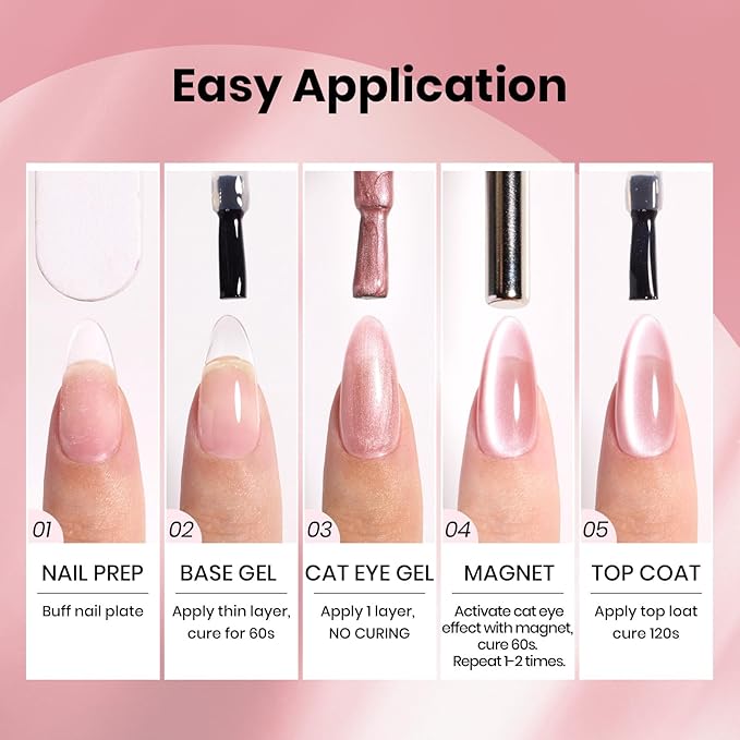 Beetles Gel Polish Soft Beam Cat Eye Gel Nail Polish Set - 6 Colors Nude Pink Brown Purple Glitter Gel Nail Kit Magnetic Shine Soak Off UV Winter Salon DIY Manicure Gift for Women