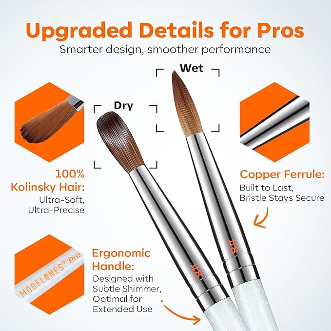 Modelones Pro Luxe Acrylic Nail Brush, 100% Pure Kolinsky Sable Hair Size 8 Acrylic Powder Application Brushes Oval Crimped Shaped Sturdy Ergonomic Handle for 3D Nail Art Professional DIY Use