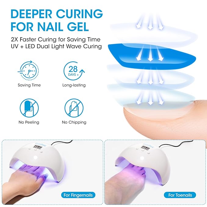 Gellen 54W U V Nail Lamp with Auto Sensor LCD Display, 3 Timers LED Nail Lamp for Gel Polish - 18 Beads Fast Curing Nail Dryer, Salon Home Use, White