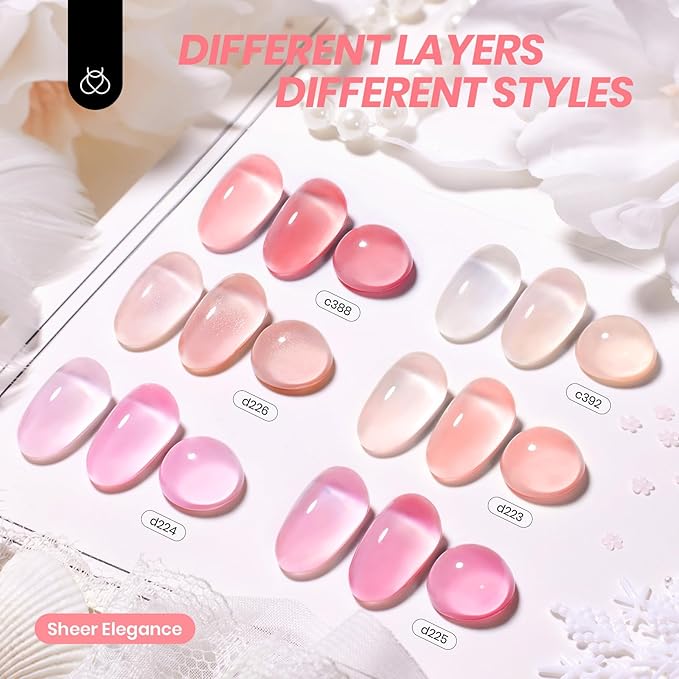 Beetles Jelly Gel Nail Polish Set - 6 Colors Nude Pink Gel Polish Kit Neutral Shimmer Translucent Sheer Gel Soak off Uv Nail Concealer Peach Juice Collection French Nail Art Manicure Gift for Women